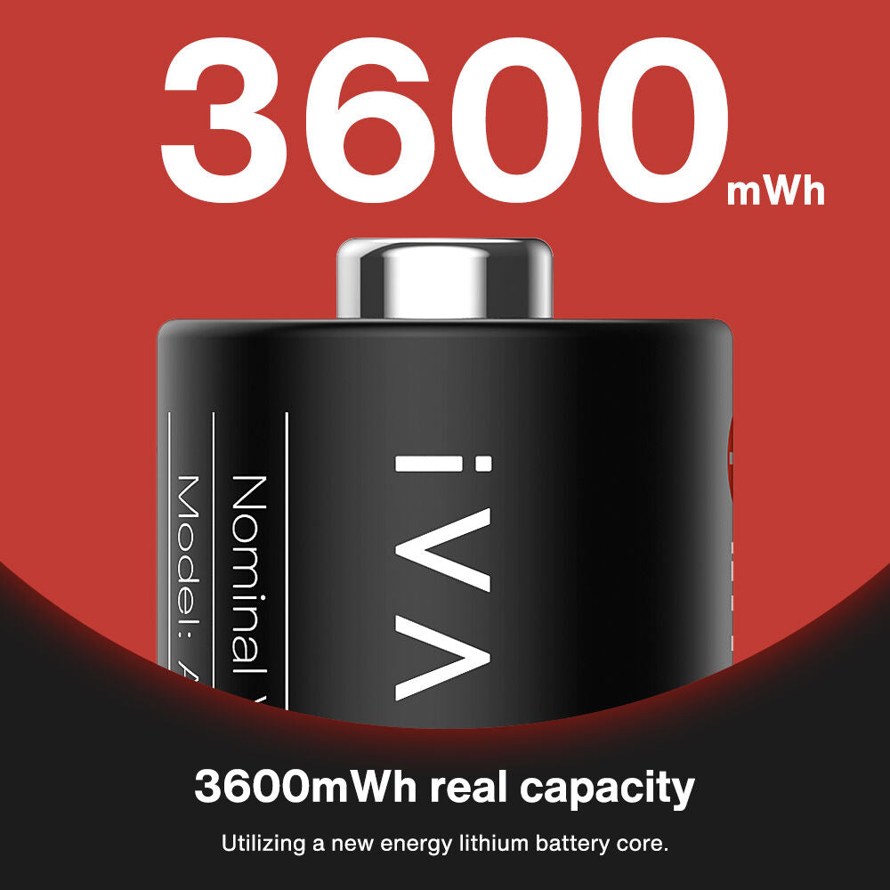 Cargador iVANKY Portable Charging Case con 4-Pack AAA y 4-Pack AA recargables Lithium-Ion - vista trasera