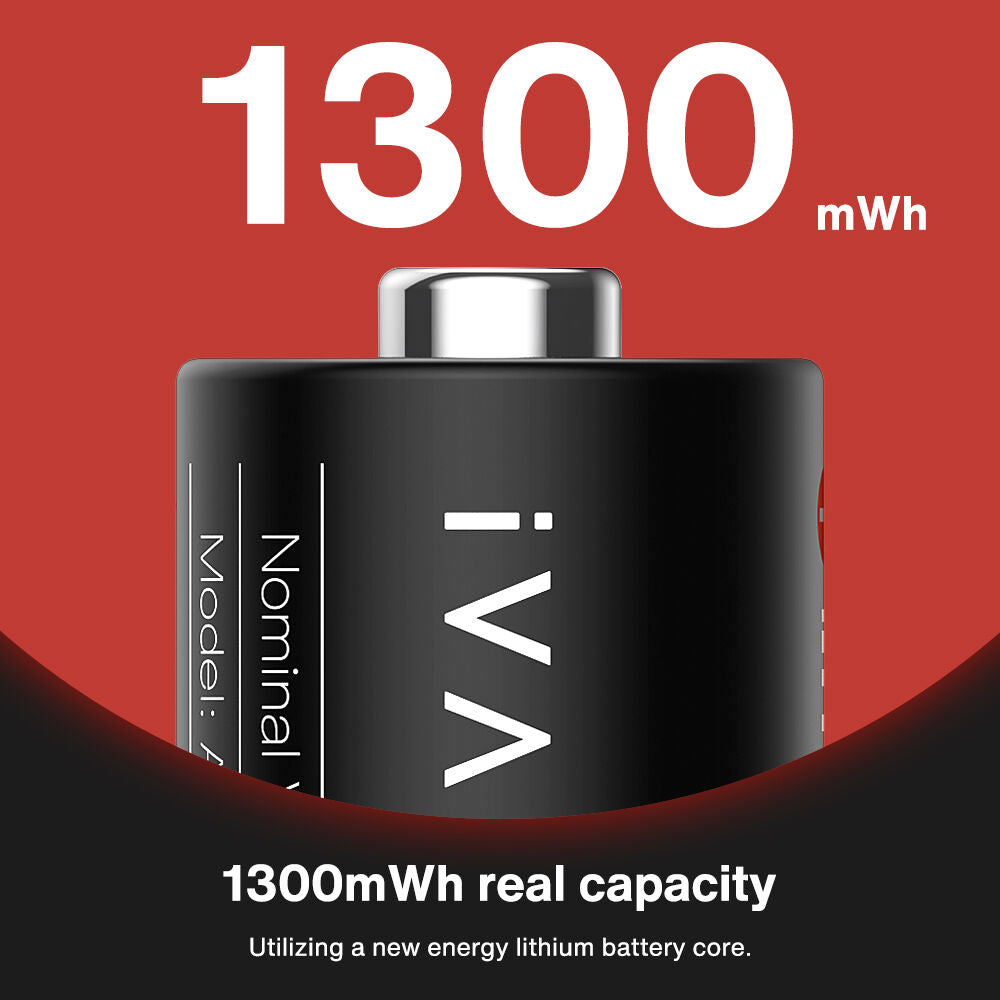 Cargador iVANKY Portable Charging Case con 8-Pack AAA recargables Lithium-Ion - vista frontal