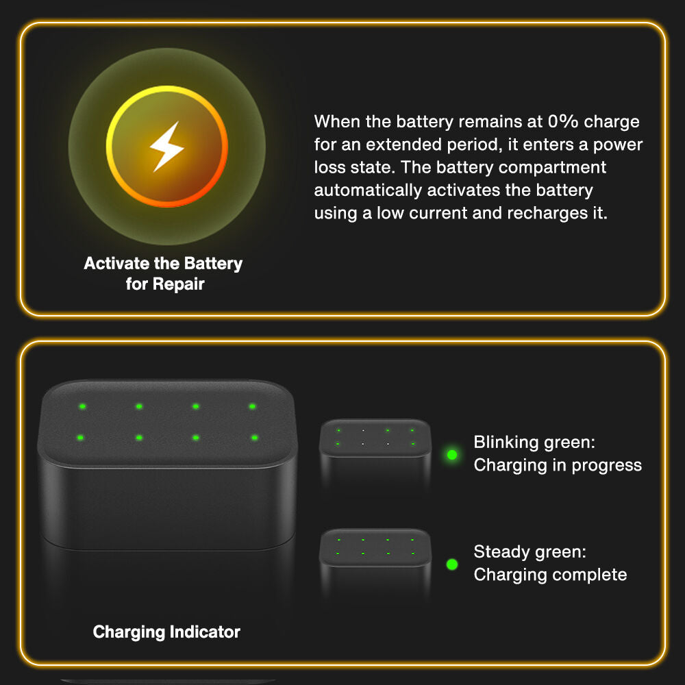 Cargador iVANKY Portable Charging Case con 8-Pack AAA recargables Lithium-Ion - vista lateral