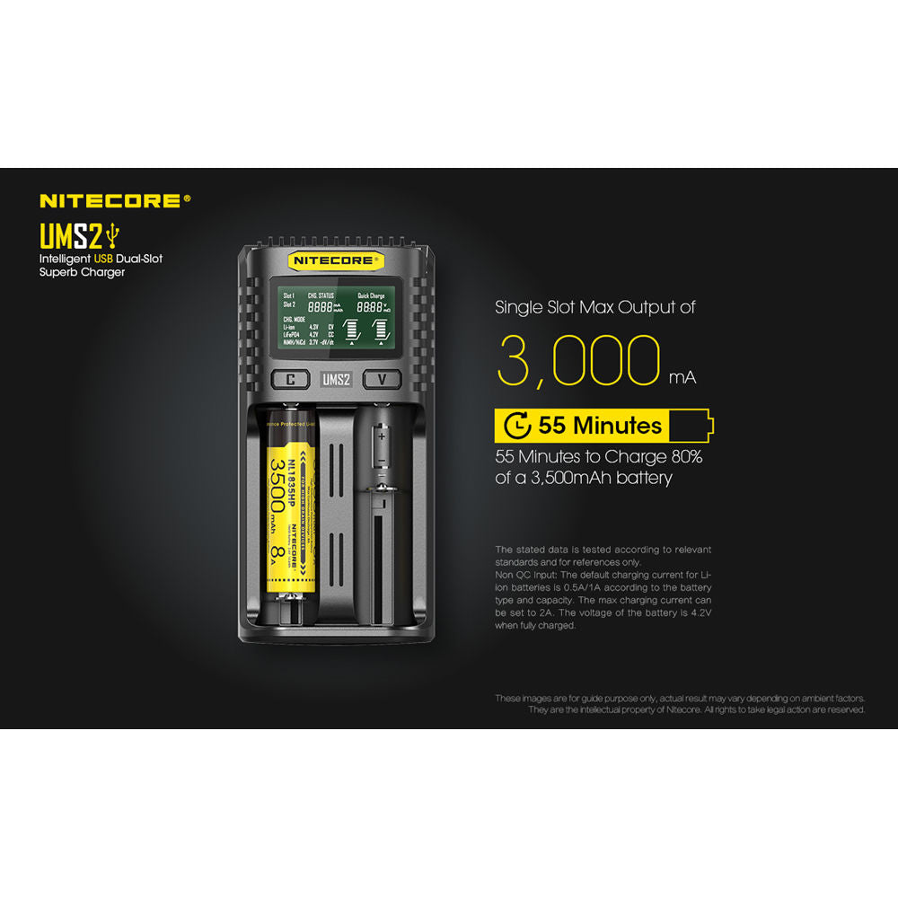 Cargador Nitecore UMS2 Intelligent USB Dual-Slot Superb - vista lateral