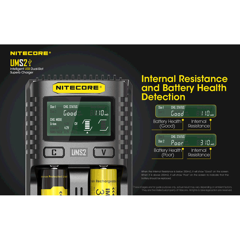 Cargador Nitecore UMS2 Intelligent USB Dual-Slot Superb - contenido de la caja