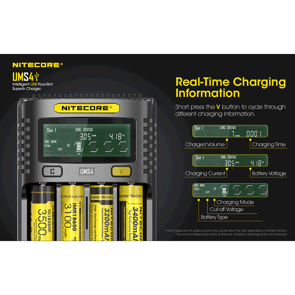 Cargador Nitecore UMS4 Intelligent USB Four-Slot Superb - en uso