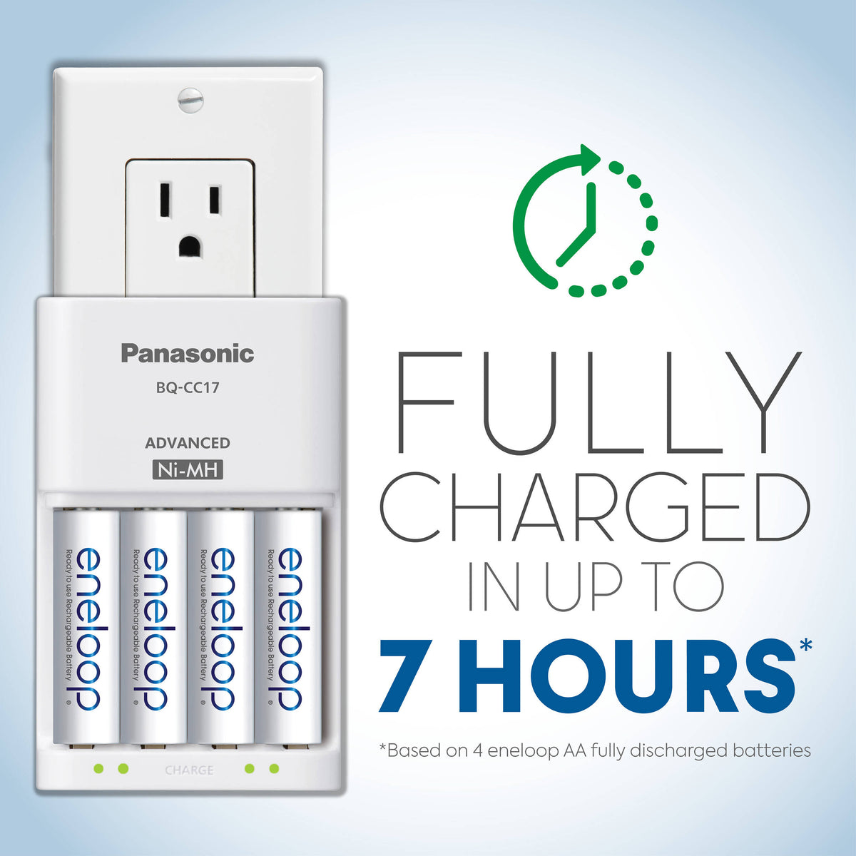 Cargador Panasonic eneloop Kit con 4-Pack AAA Ni-MH - vista lateral
