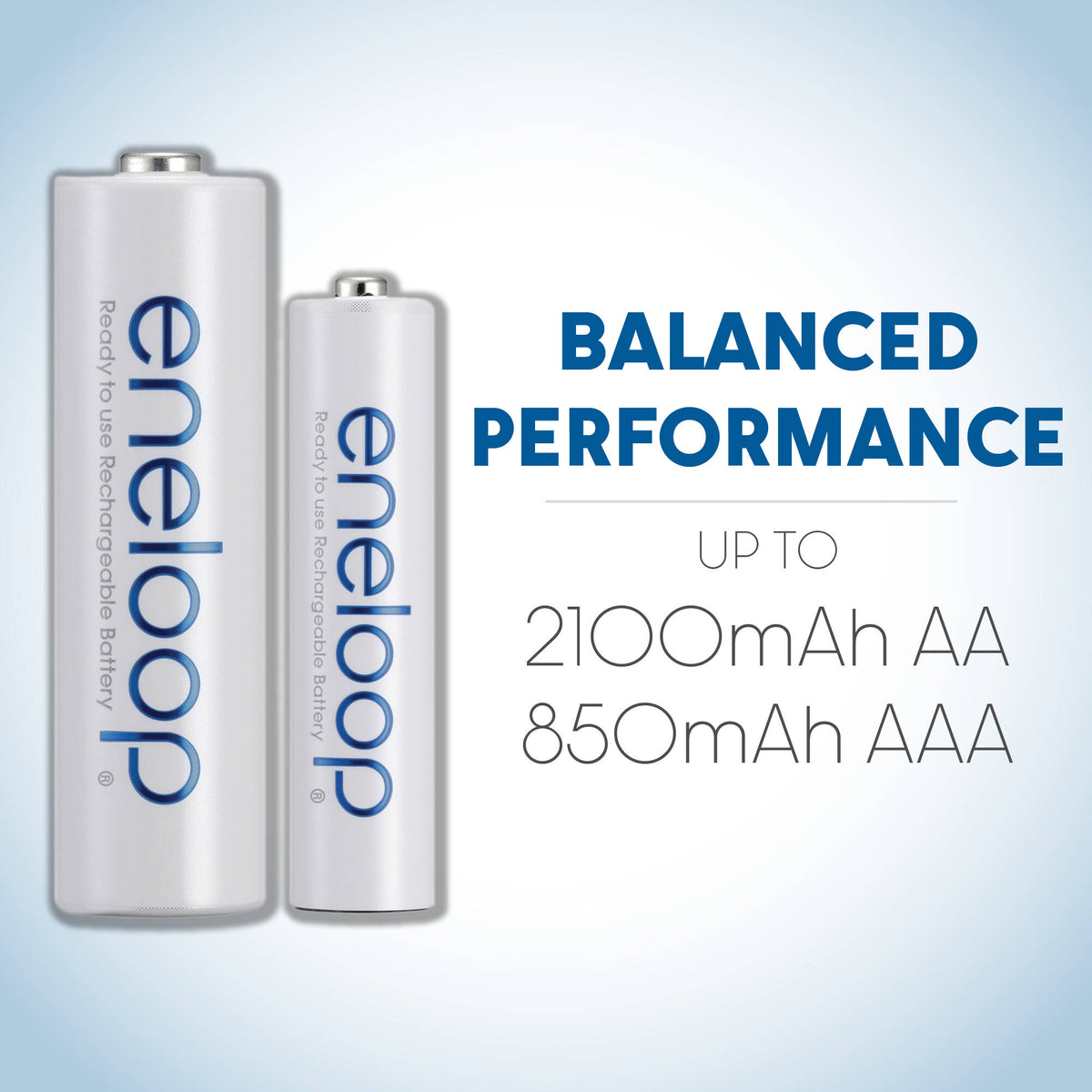 Cargador Panasonic Four Position eneloop Mobile Boost Kit con (AAA, 4-Pack) - detalle