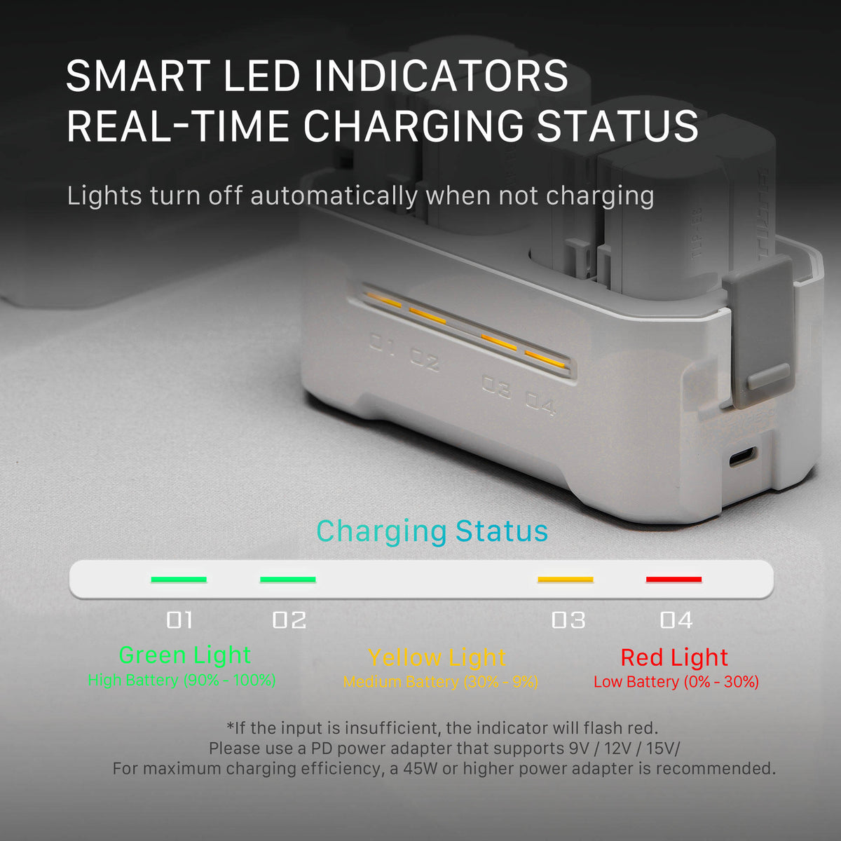 Cargador Tilta Portable Charging Station para LP-E6 (Off-White) - en uso