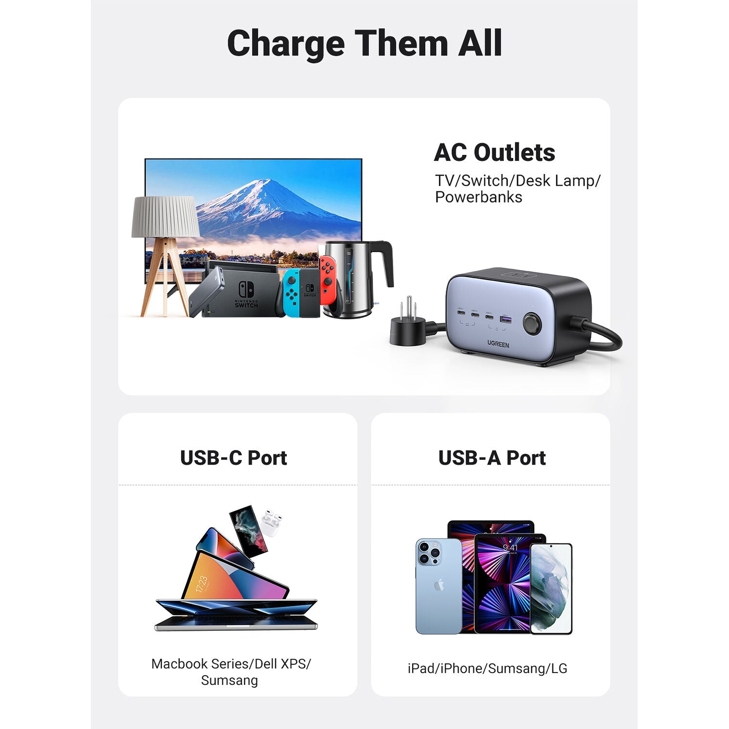 Cargador UGREEN 100W GaN 7 en 1 con 3 Tomacorrientes y 4 USB - contenido de la caja