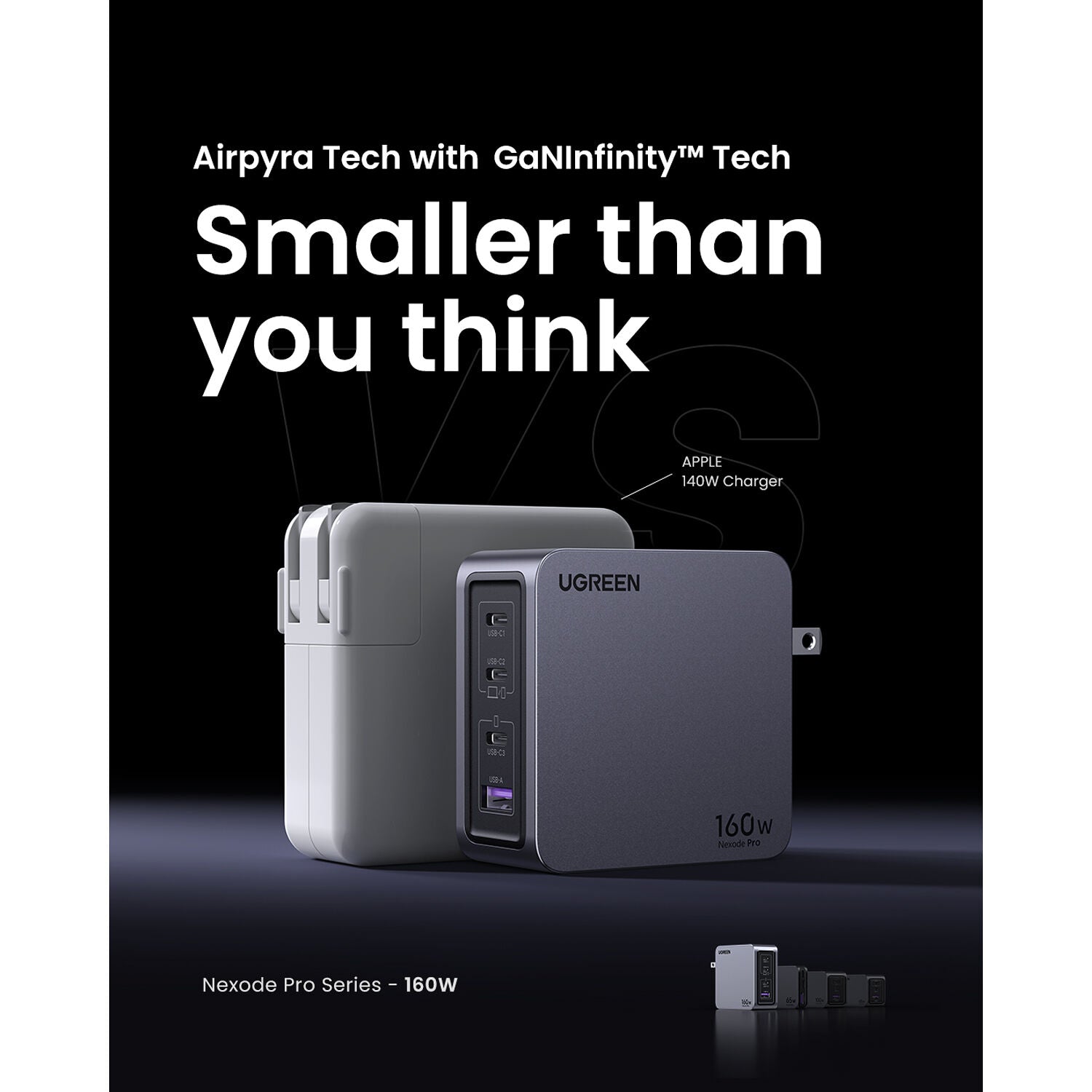 Cargador UGREEN Nexode Pro 160W GaN 4 Puertos USB-C y USB-A - detalle
