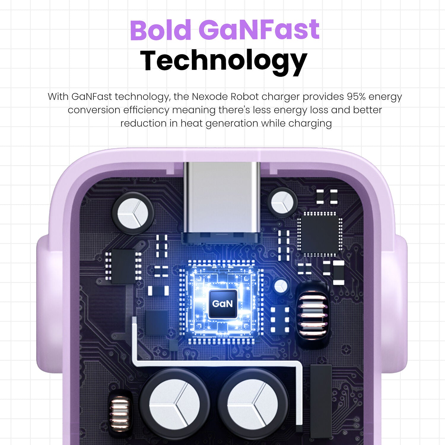 Cargador UGREEN Uno 30W USB-C con Pantalla LED Morado - contenido de la caja