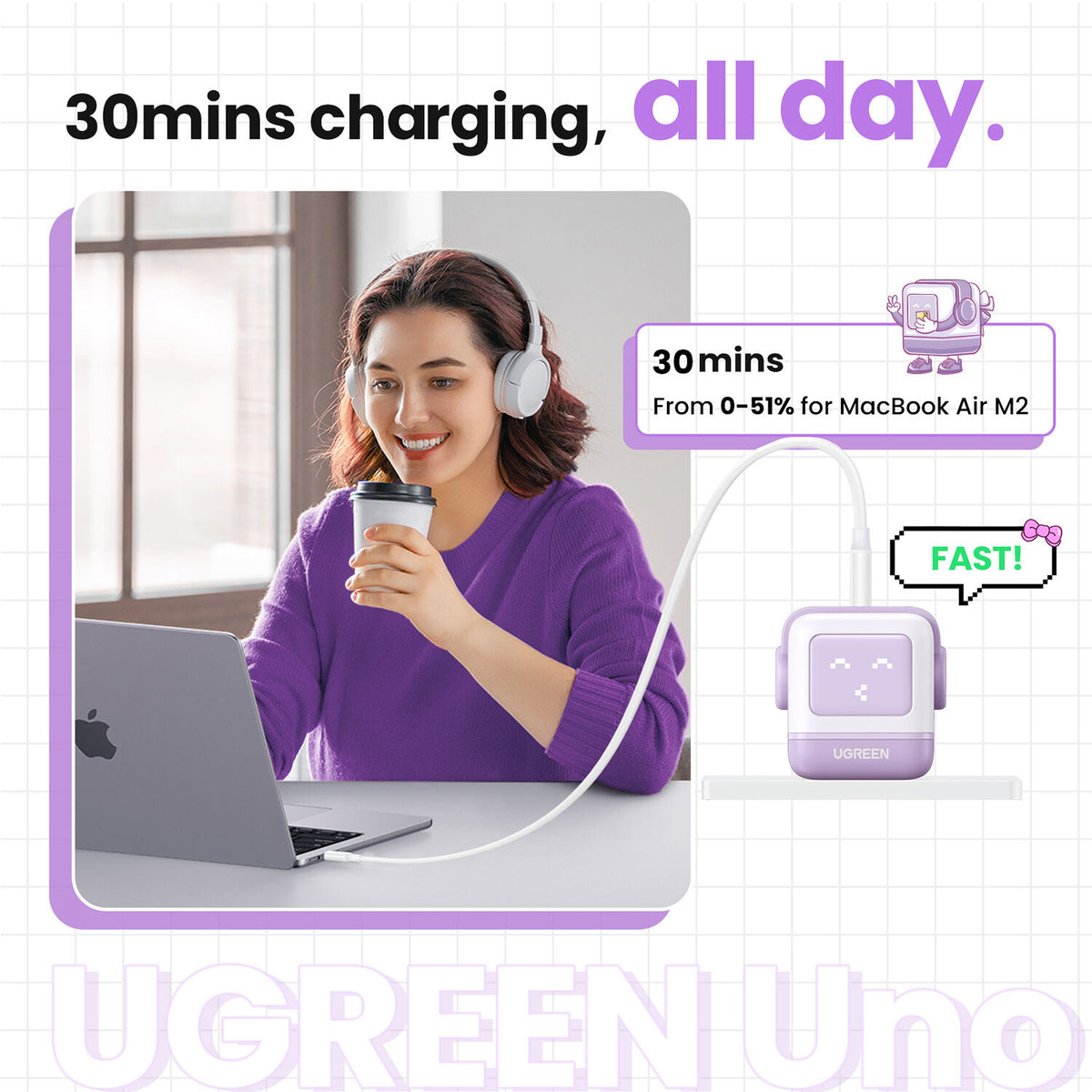 Cargador UGREEN Uno 65W 3 Puertos con Pantalla LED Morado - puertos y conexiones
