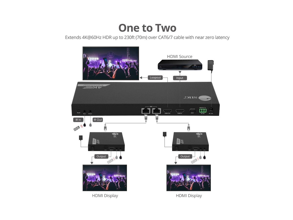 Conmutador AV SIIG 1x2 HDMI Splitter Over Cat6/7 Extender - vista 2
