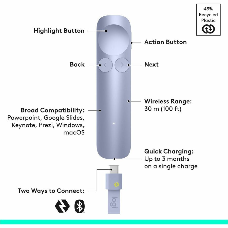 Control Remoto Logitech Spotlight 2 Presentation Remote - vista 2