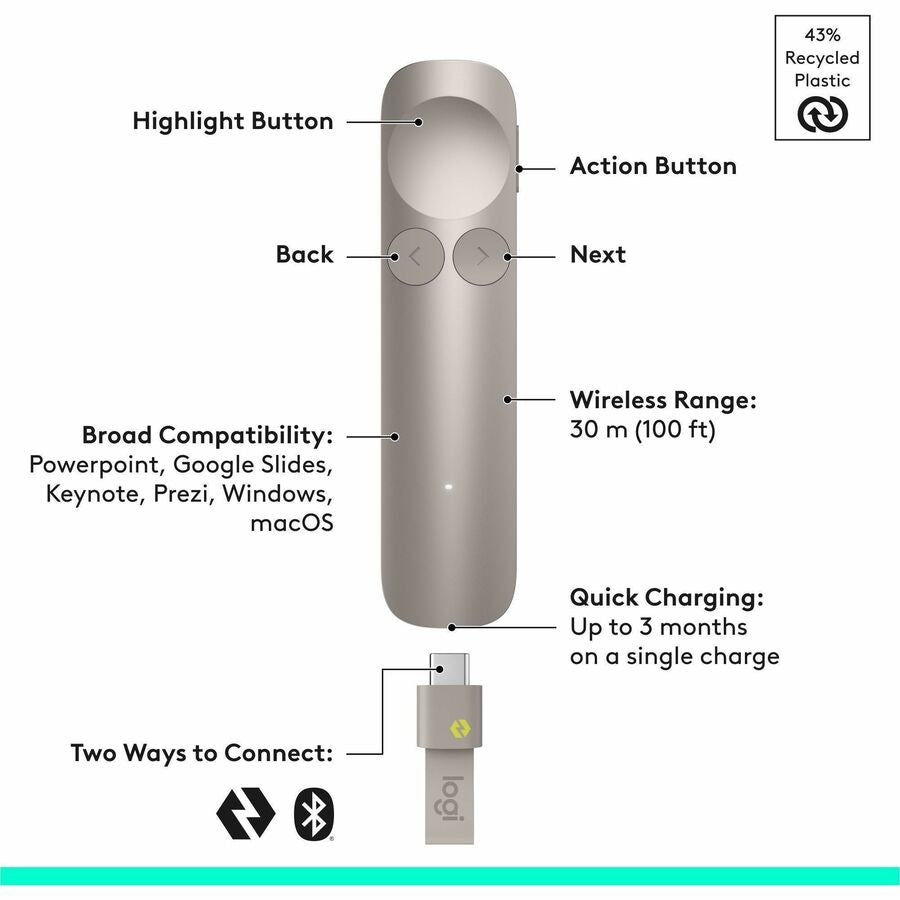 Control Remoto Logitech Spotlight 2 Presentation Remote - vista 3