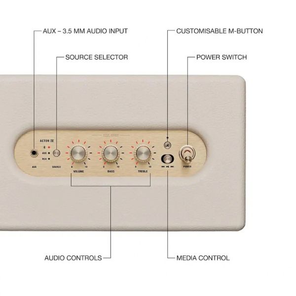 corneta-para-el-hogar-marshall-acton-iv-bluetooth-53-110w-con-entradas-auxiliar-y-rca-crema