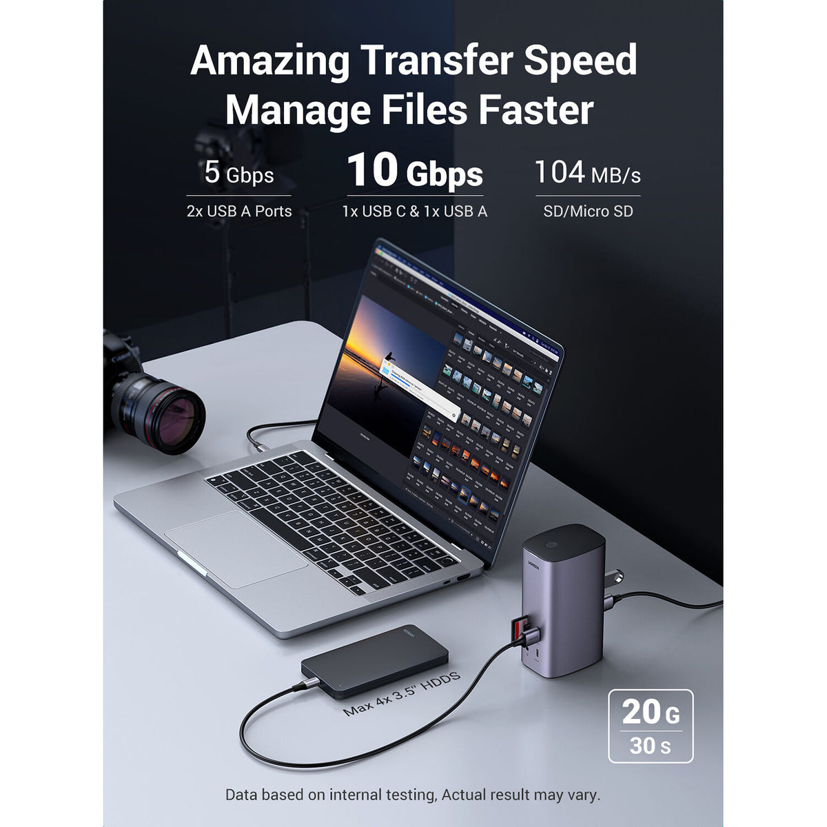 Docking Station UGREEN 12 en 1 Triple Pantalla 8K con Ethernet - contenido de la caja