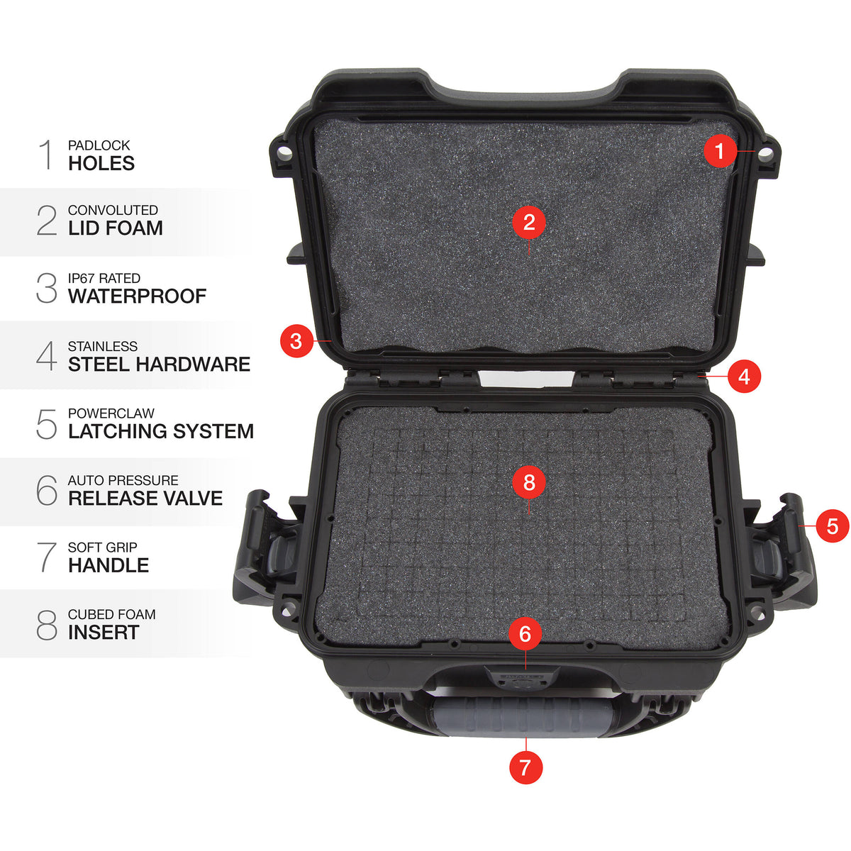 Estuche Rígido Nanuk 903 con espuma (Negro) - detalle