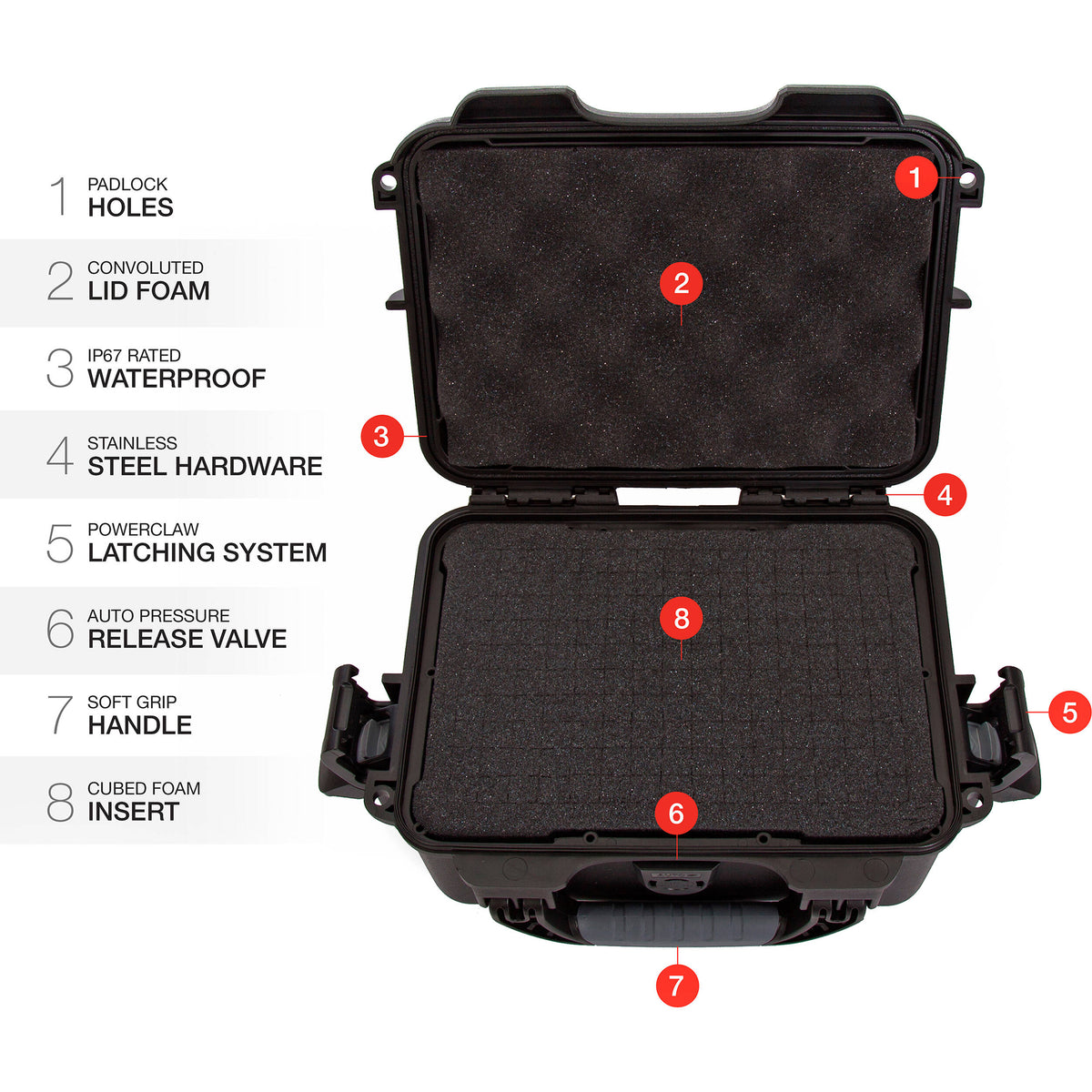 Estuche Rígido Nanuk 904 con espuma (Negro) - detalle