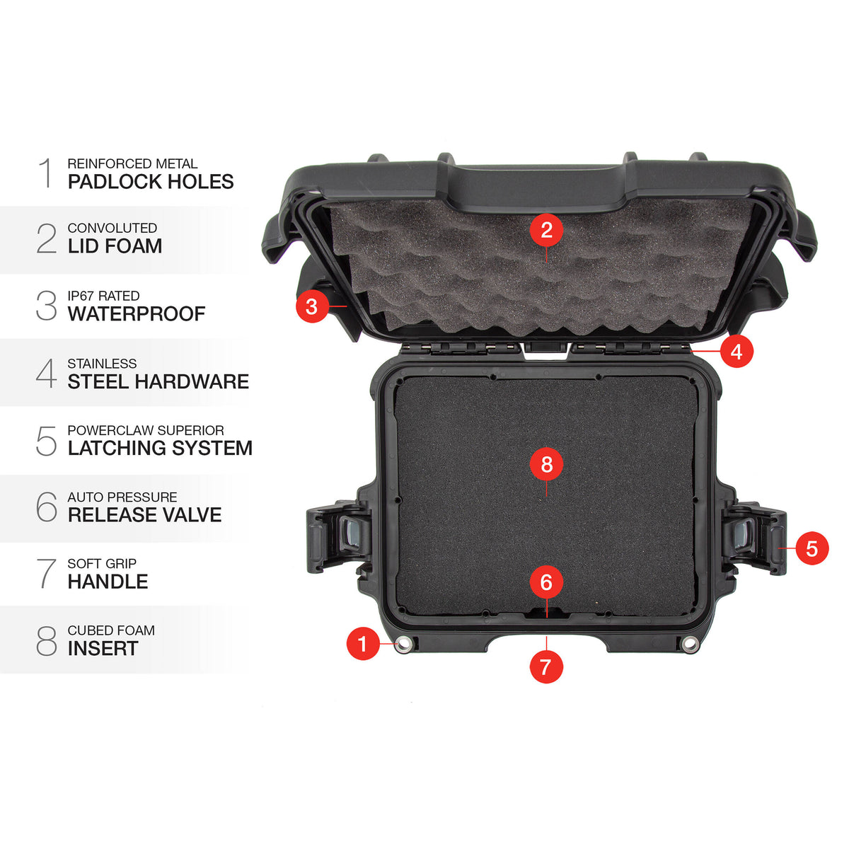 Estuche Rígido Nanuk 905 con espuma (Negro) - detalle