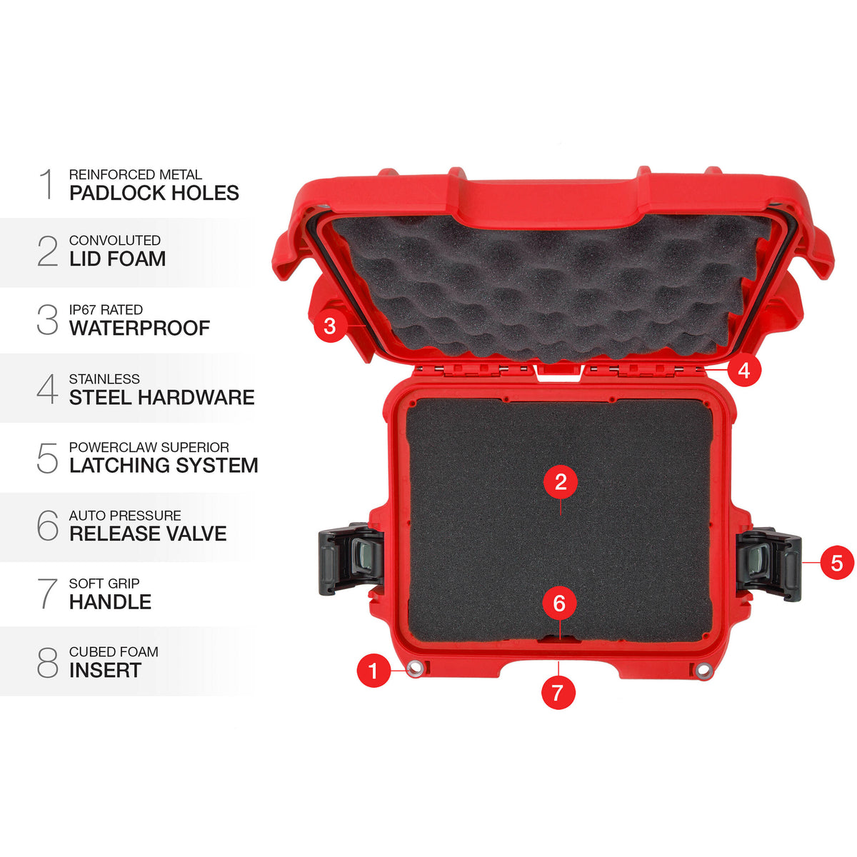 Estuche Rígido Nanuk 905 con espuma (Rojo) - detalle