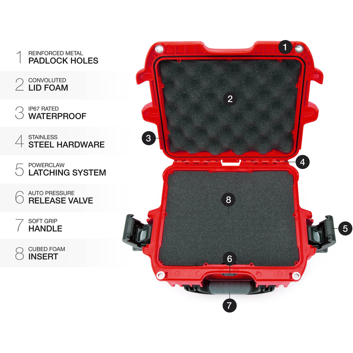 Estuche Rígido Nanuk 908 con espuma (Rojo, 8.8L) - detalle