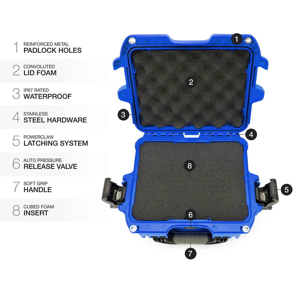 Estuche Rígido Nanuk 908 con inserto de espuma (Azul, 8.8L) - detalle