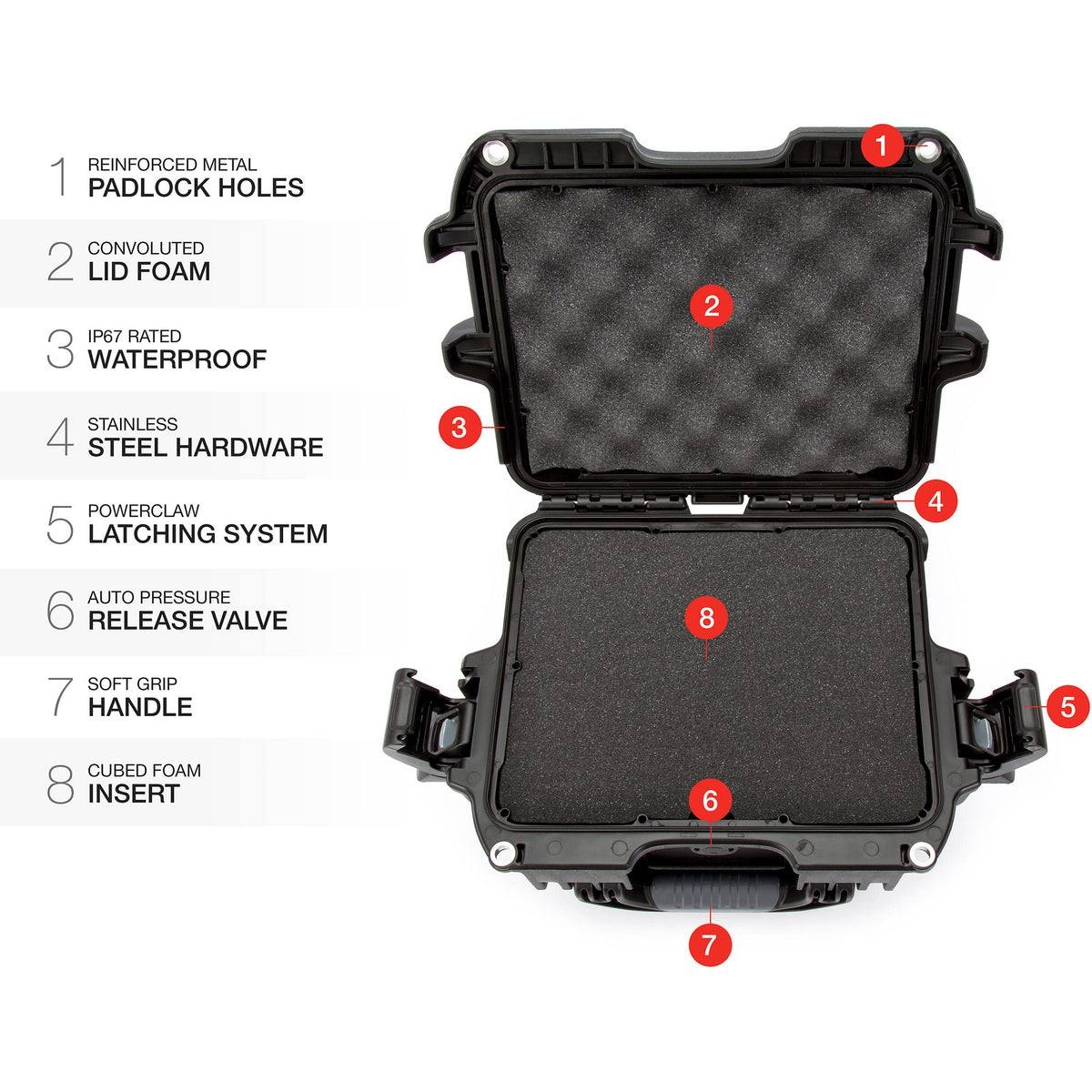 Estuche Rígido Nanuk 908 con inserto de espuma (Negro, 8.8L) - detalle
