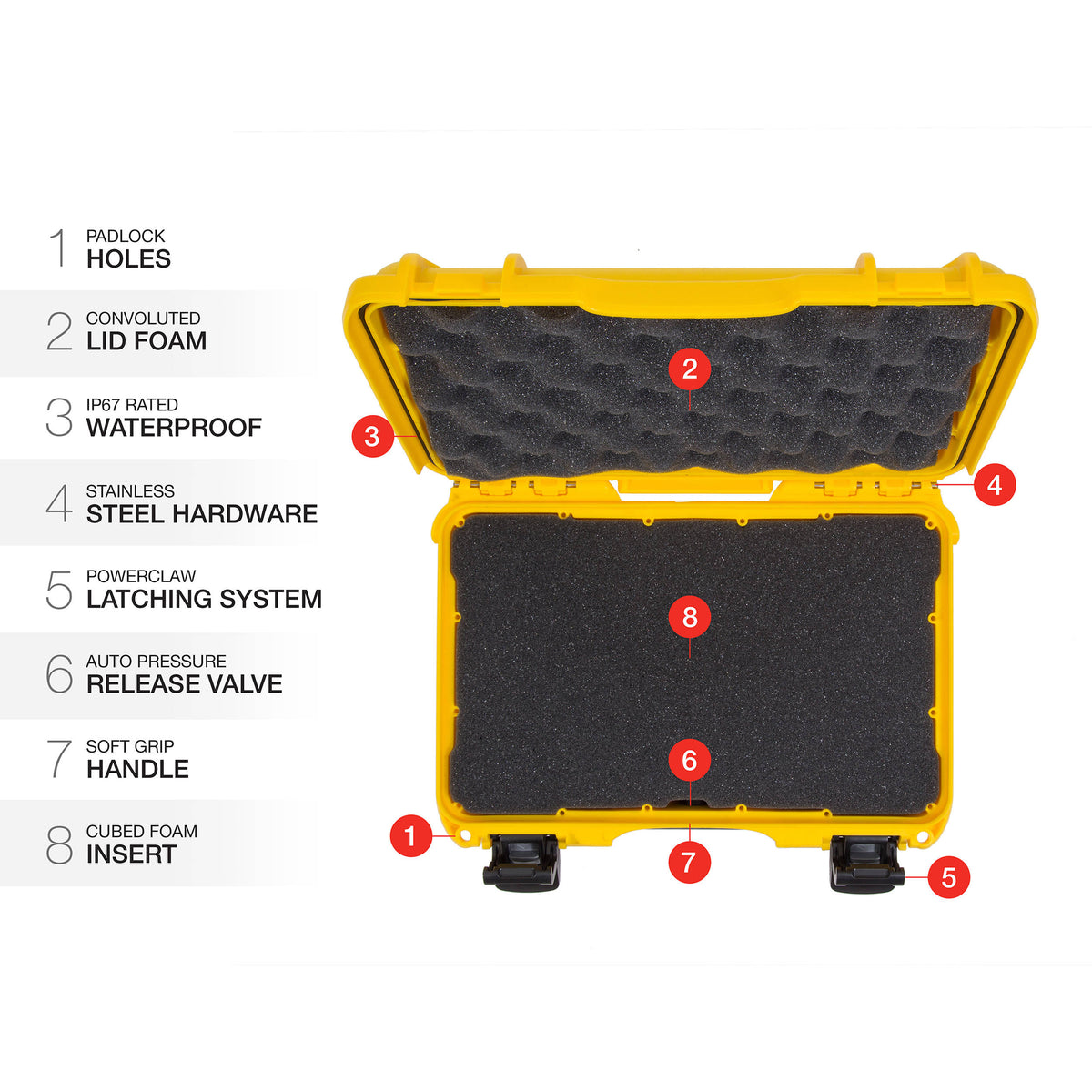 Estuche Rígido Nanuk 909 con espuma (Amarillo, 4.8L) - detalle