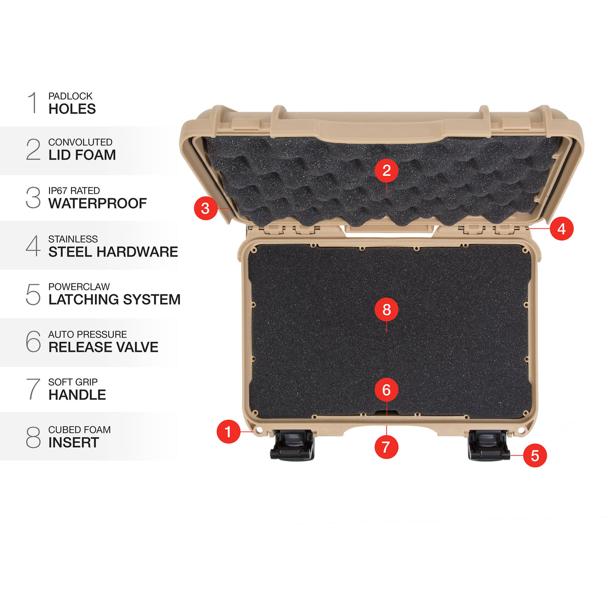 Estuche Rígido Nanuk 909 con espuma (Beige, 4.8L) - detalle