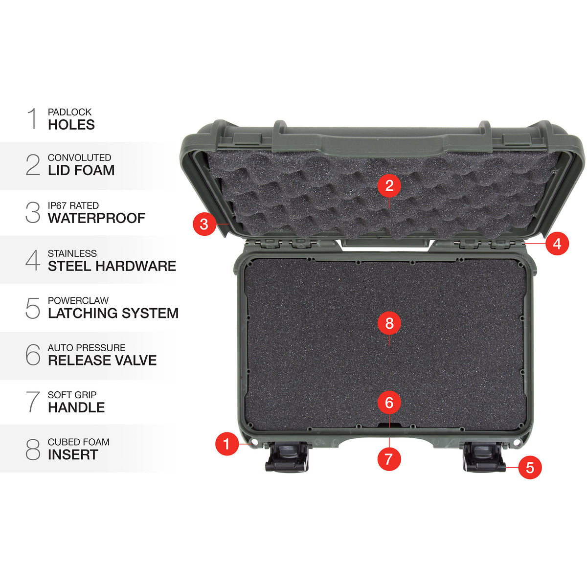 Estuche Rígido Nanuk 909 con espuma (Verde oliva, 4.8L) - detalle