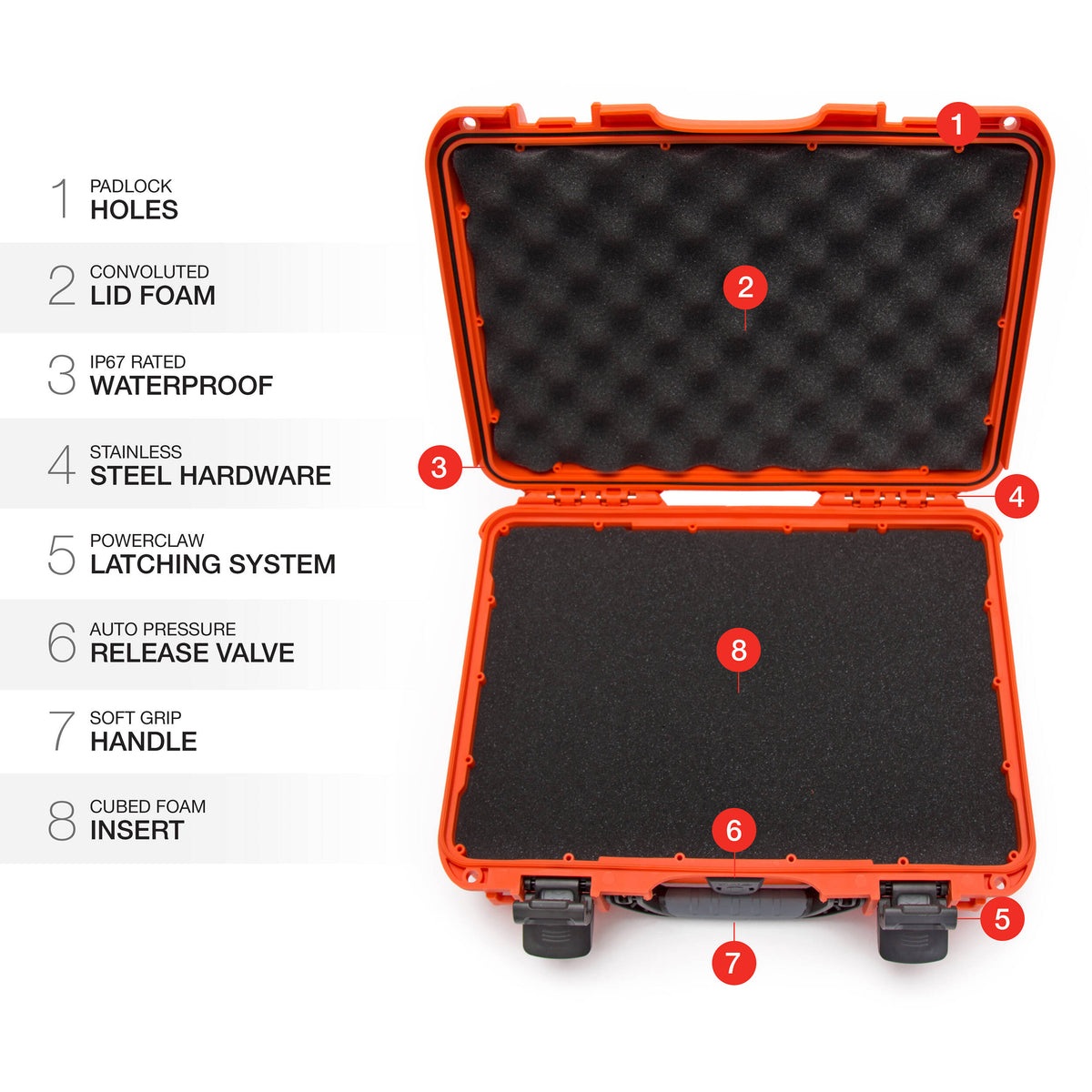 Estuche Rígido Nanuk 910 con espuma (Naranja) - detalle