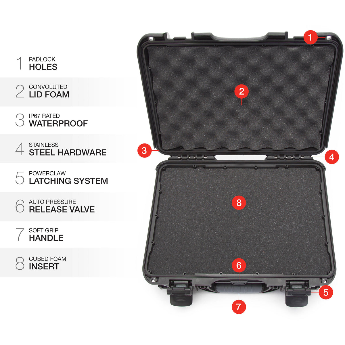 Estuche Rígido Nanuk 910 con espuma (Negro) - detalle