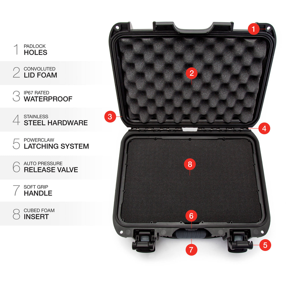 Estuche Rígido Nanuk 915 Hard utilitario con espuma (Negro) - detalle