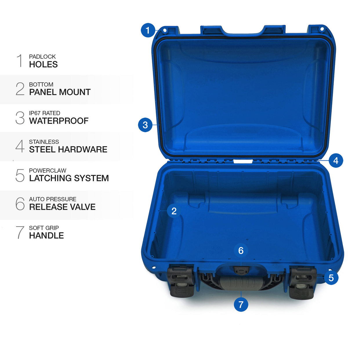 Estuche Rígido Nanuk 920 (Azul, 16L) - detalle