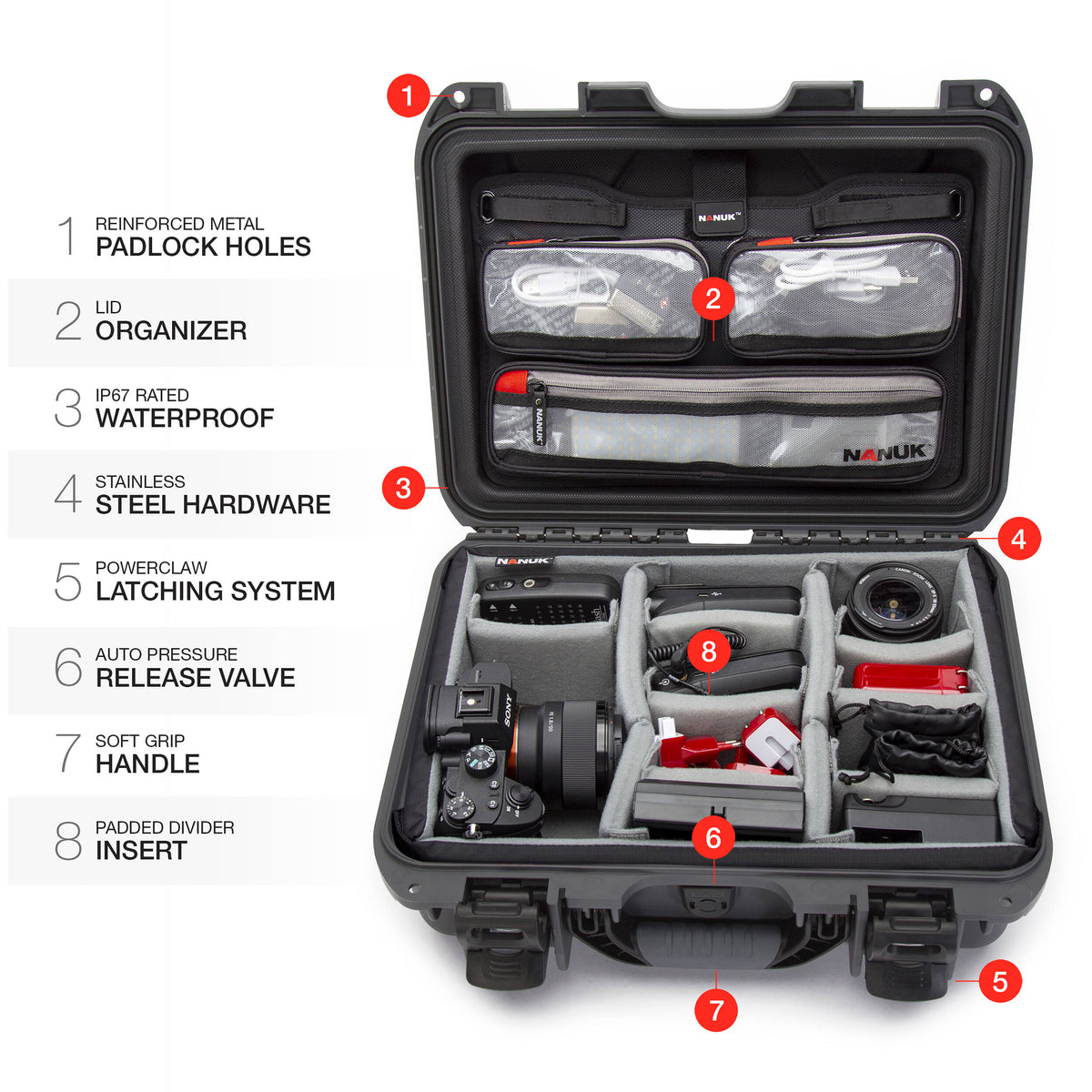 Estuche Rígido Nanuk 920 Pro Photo Kit (Graphite, 16L) - contenido de la caja