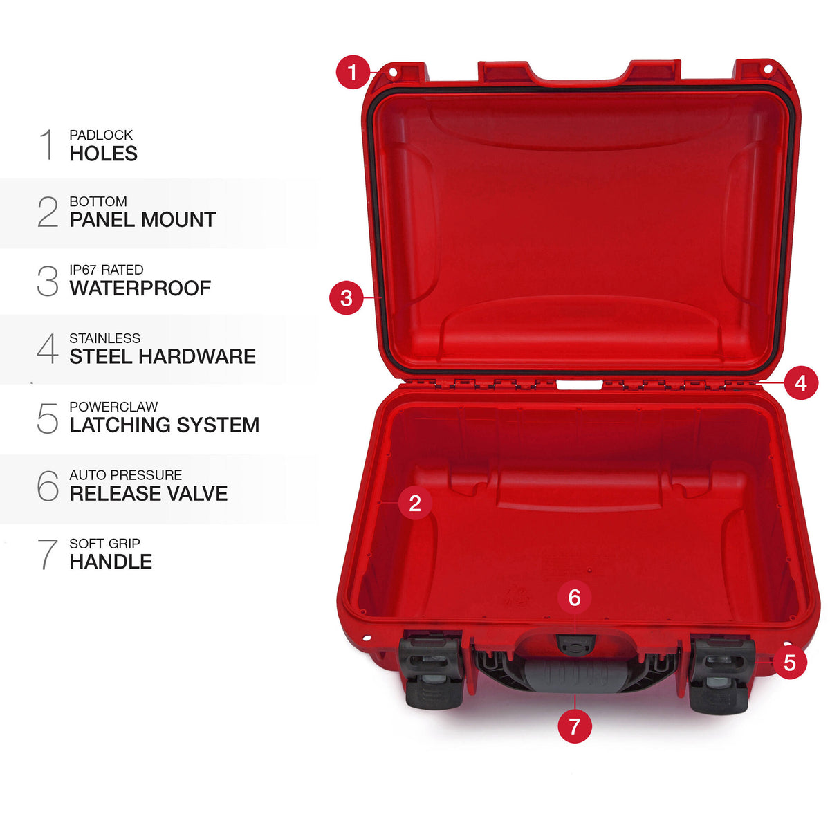 Estuche Rígido Nanuk 920 (Rojo, 16L) - detalle