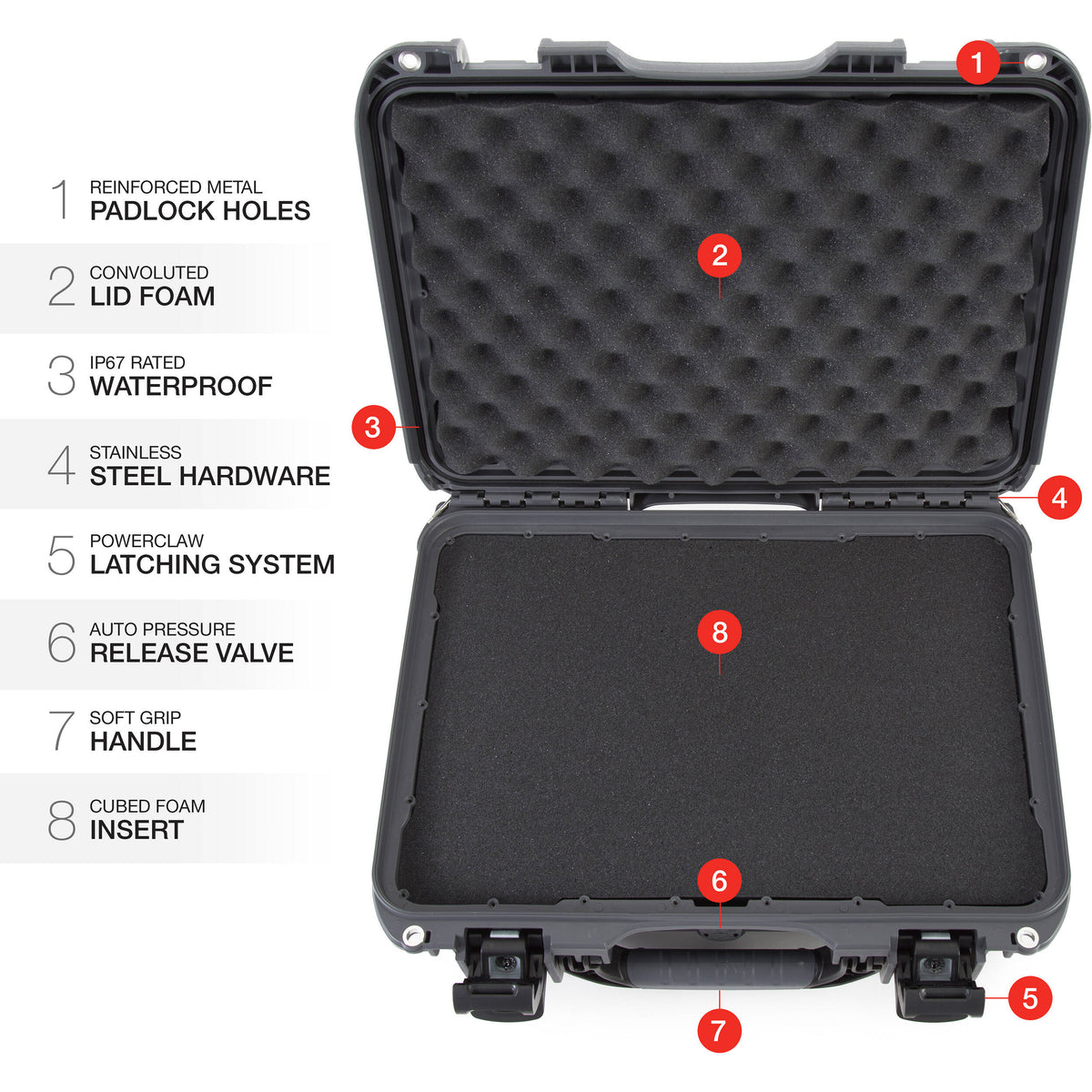 Estuche Rígido Nanuk 923 con espuma (Graphite, 16.7L) - detalle