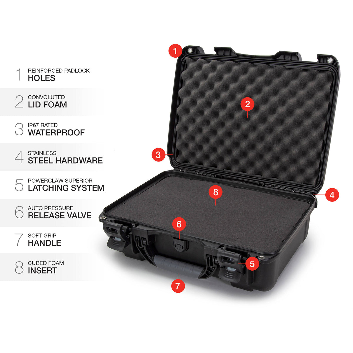Estuche Rígido Nanuk 925 con espuma Interior (Negro, 21L) - detalle