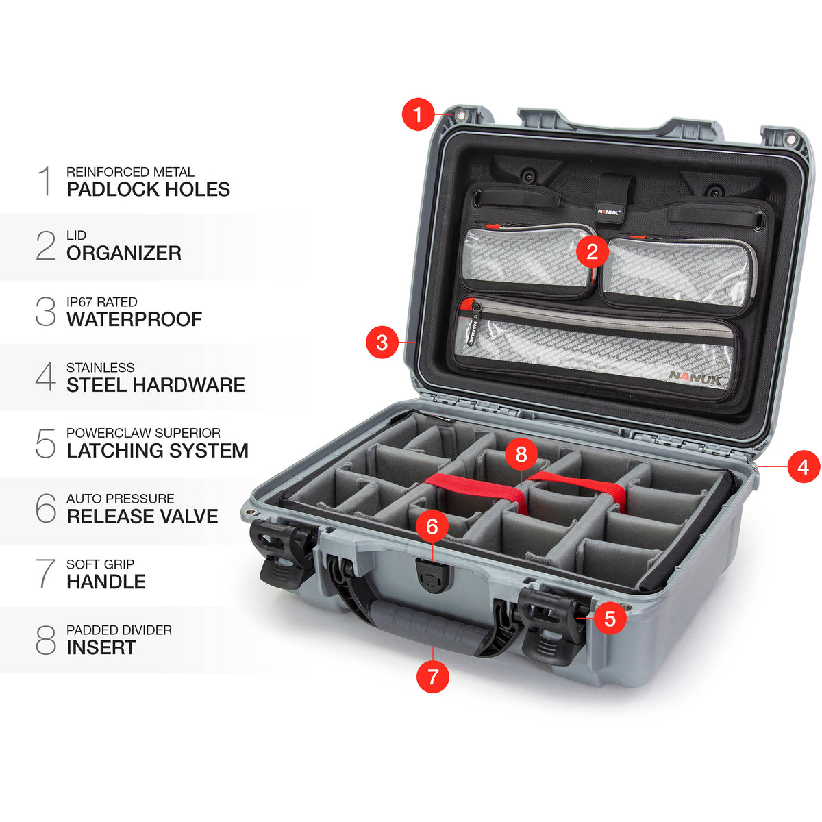 Estuche Rígido Nanuk 925 con Pro Photo Kit (Plateado, 21L) - detalle