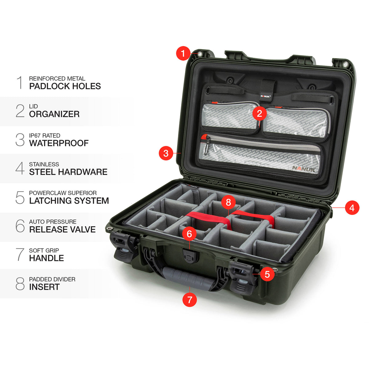 Estuche Rígido Nanuk 925 con Pro Photo Kit (Verde Oliva, 21L) - detalle
