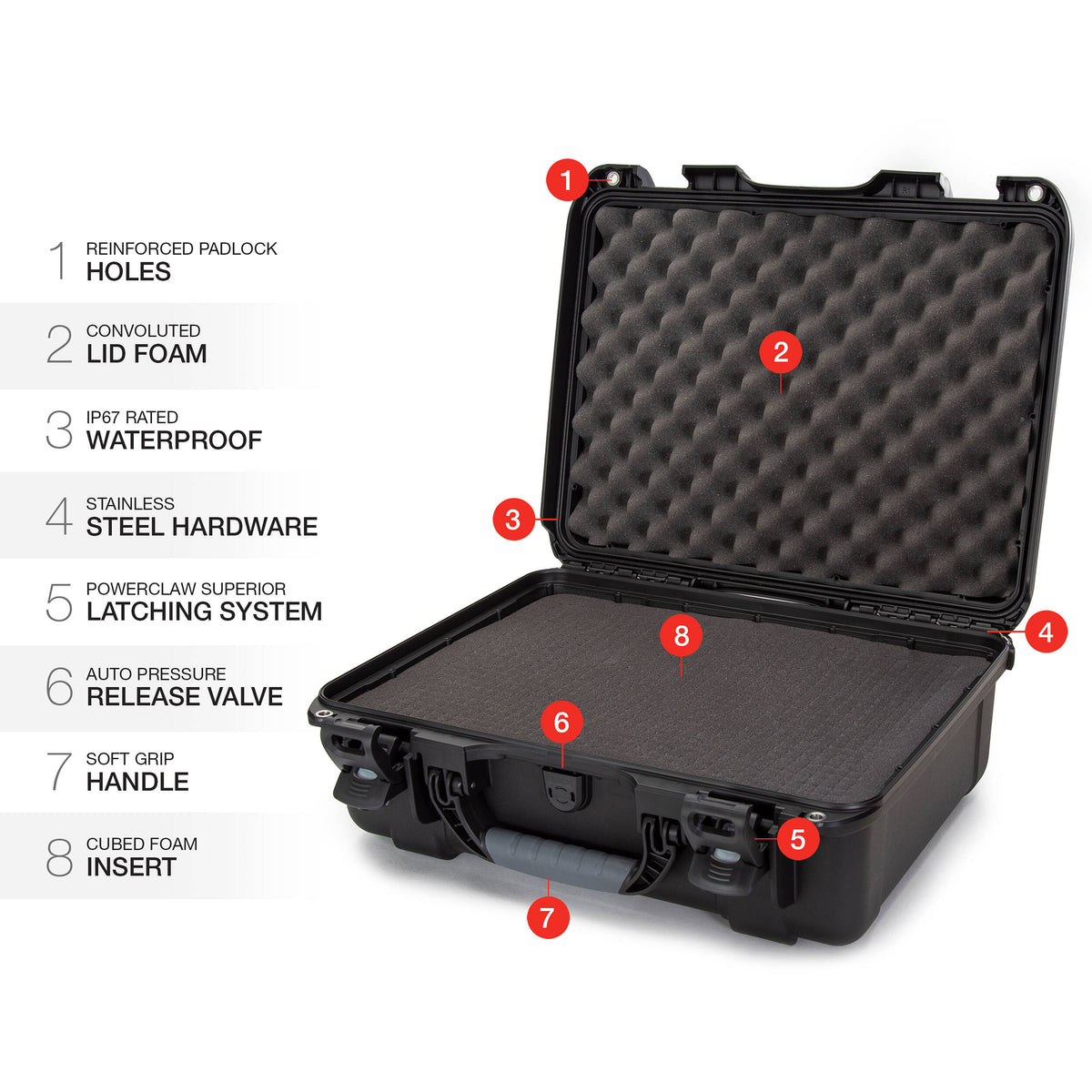 Estuche Rígido Nanuk 930 con espuma (Negro) - detalle