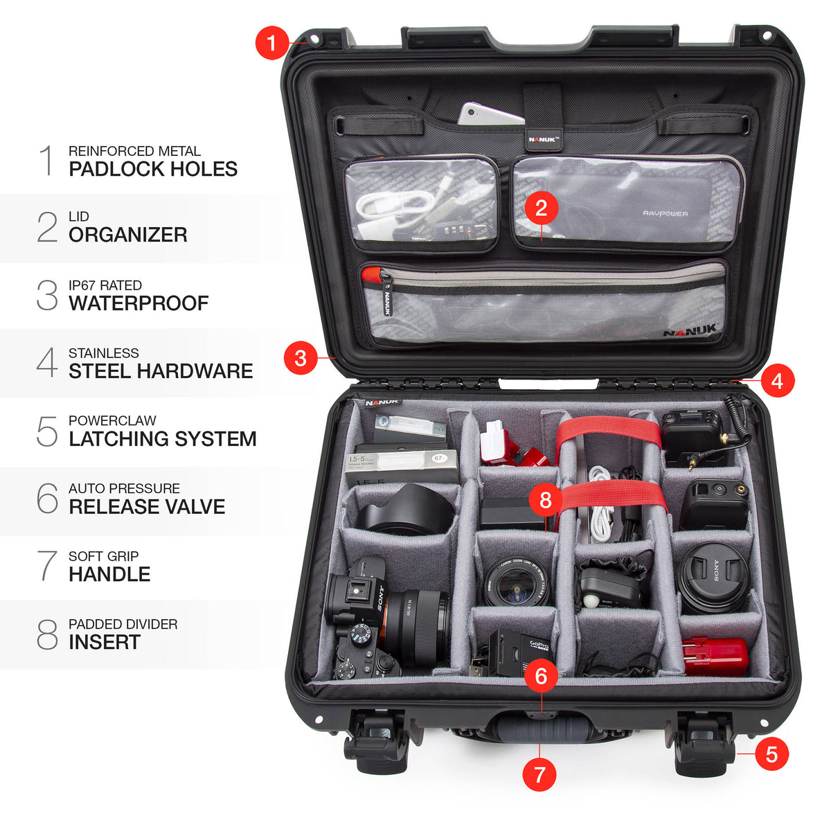 Estuche Rígido Nanuk 930 con Pro Photo Kit (Negro) - detalle