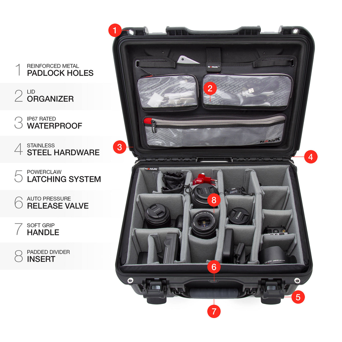 Estuche Rígido Nanuk 933 Pro Photo Kit (Negro, 36.4L) - detalle