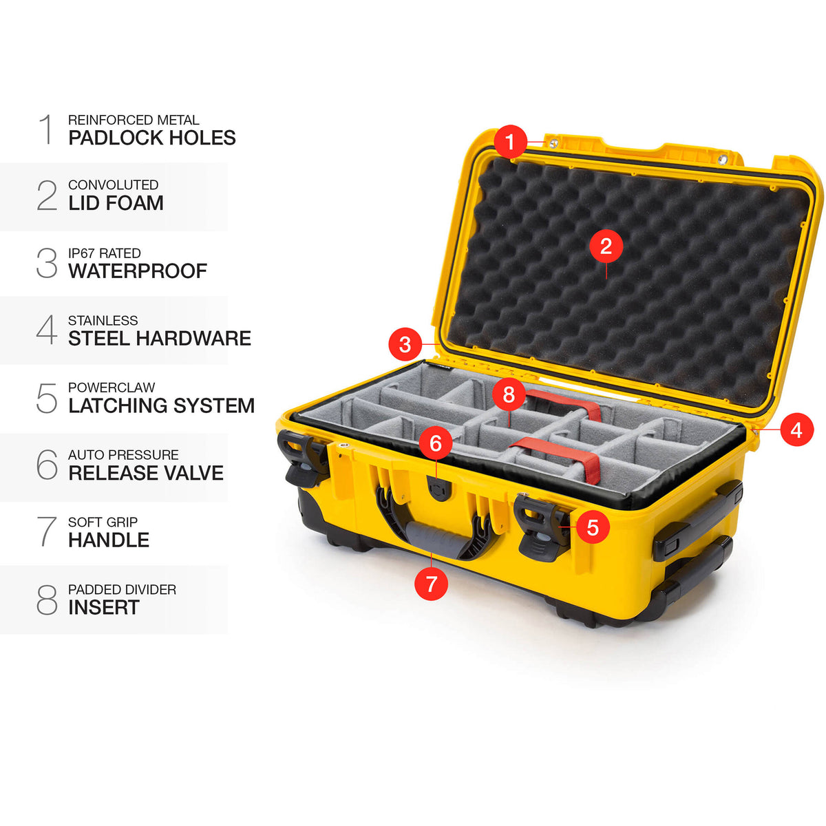 Estuche Rígido Nanuk 935 con ruedas (Amarillo, 28.5L) - detalle