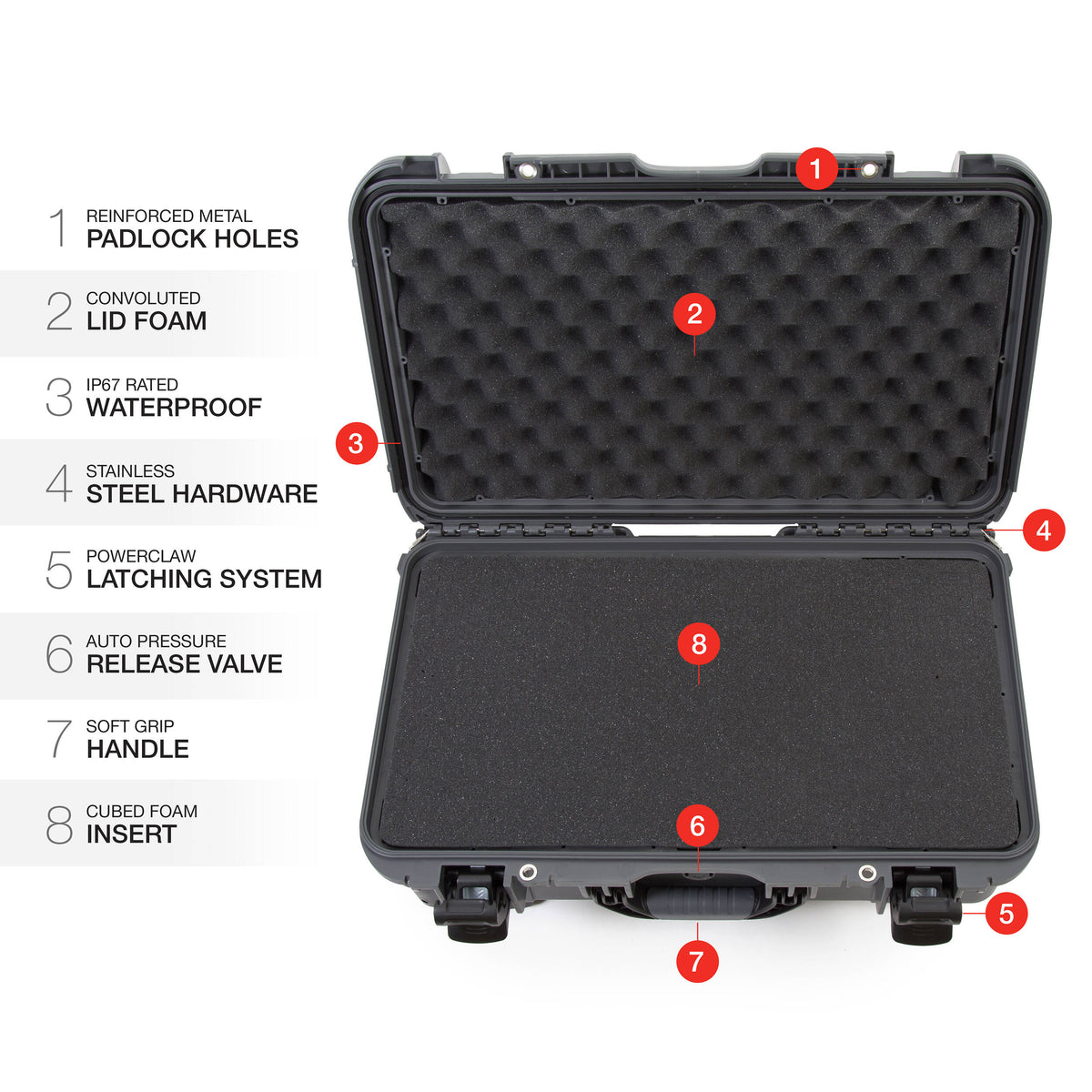 Estuche Rígido Nanuk 935 con ruedas con espuma (Graphite, 28.5L) - contenido de la caja