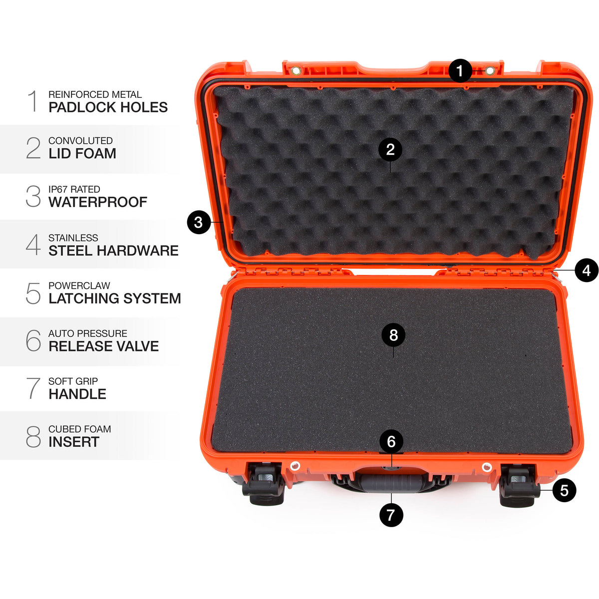 Estuche Rígido Nanuk 935 con ruedas con espuma (Naranja, 28.5L) - contenido de la caja