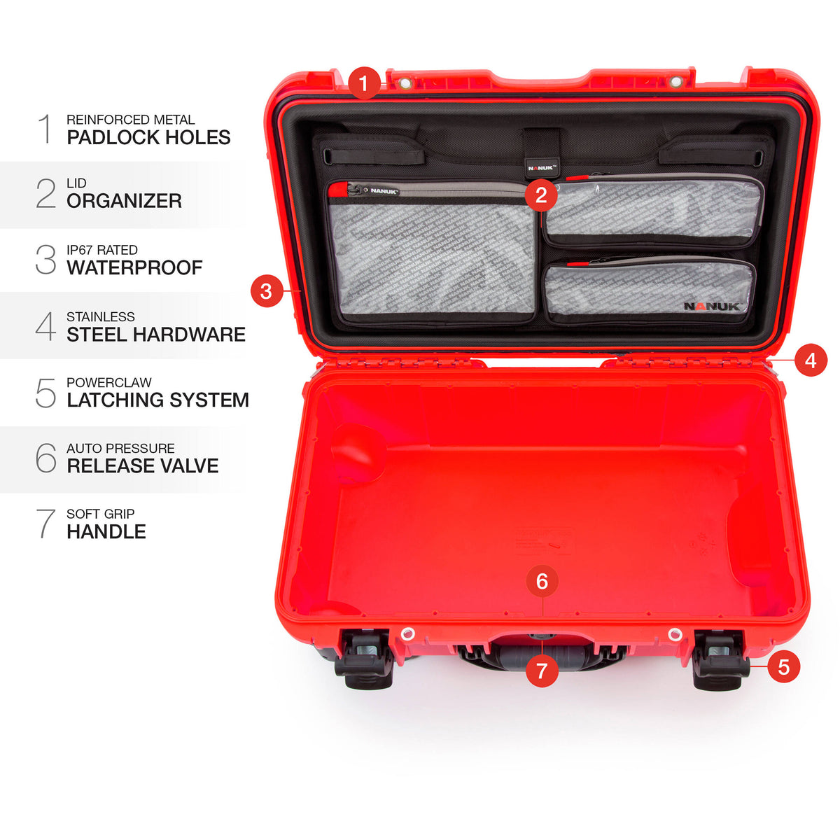 Estuche Rígido Nanuk 935 con ruedas con espuma & organizador en la tapa (Rojo, 28.5L) - puertos y conexiones