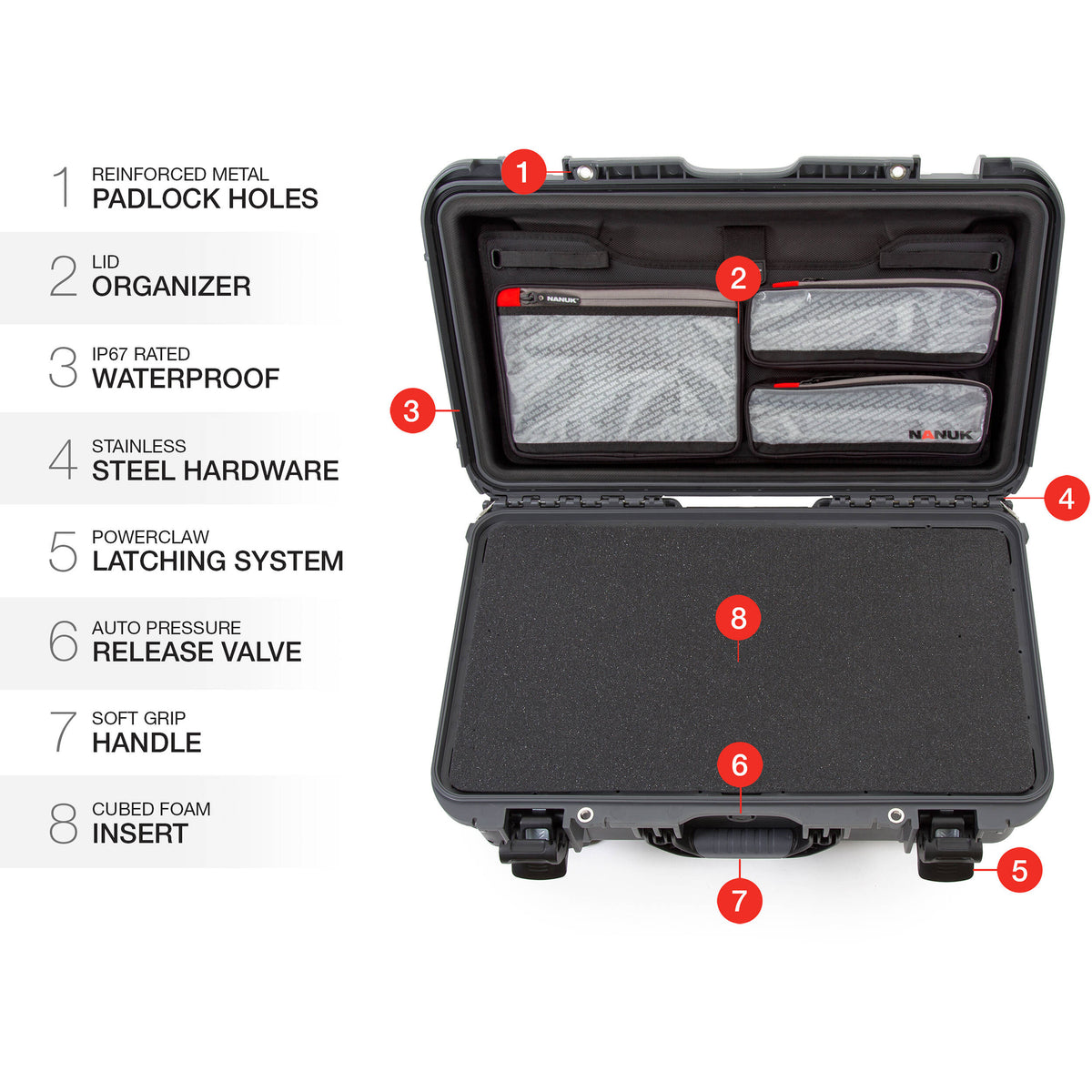 Estuche Rígido Nanuk 935 con ruedas con espuma & organizador en la tapa (Graphite, 28.5L) - detalle
