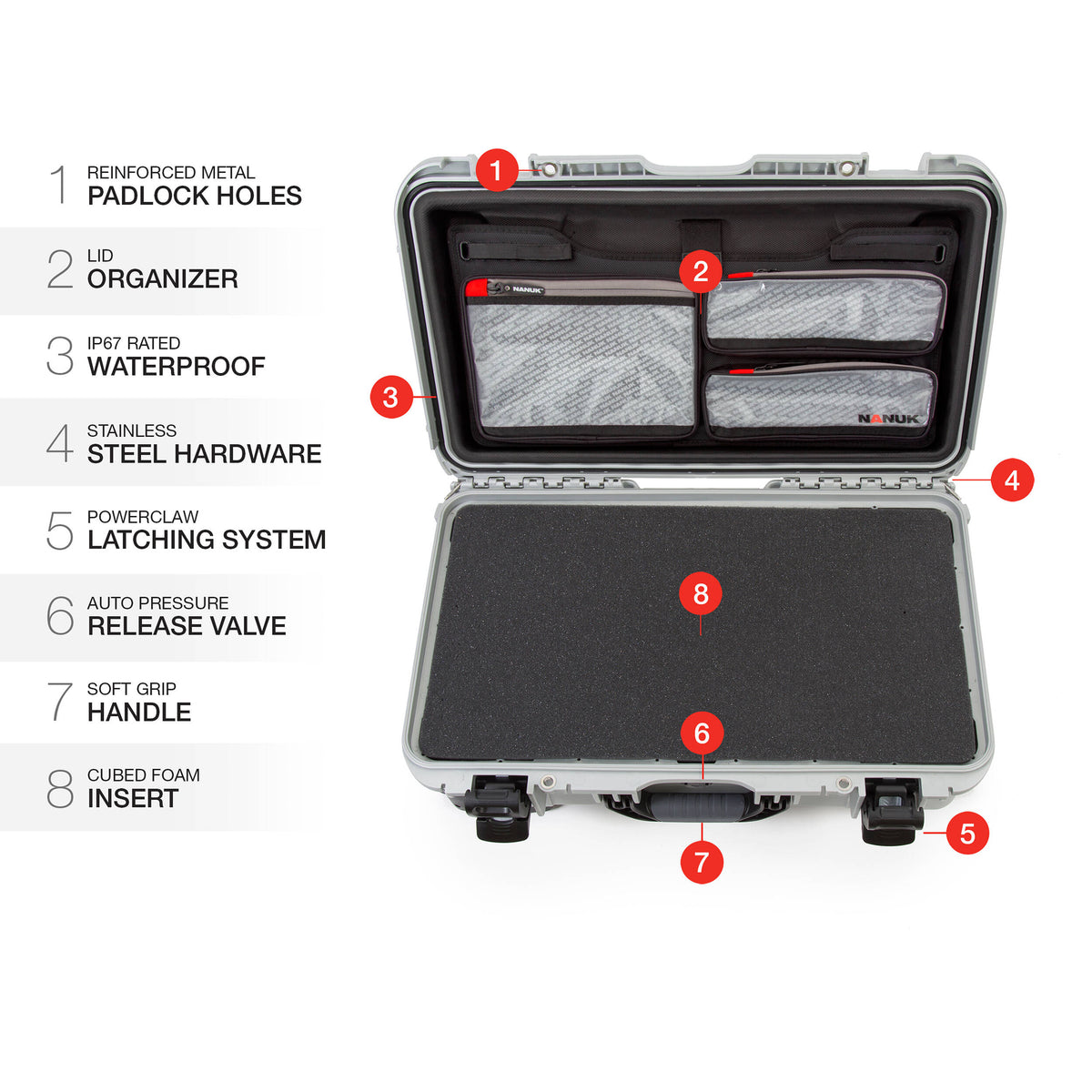 Estuche Rígido Nanuk 935 con ruedas con espuma & organizador en la tapa (Plateado, 28.5L) - detalle