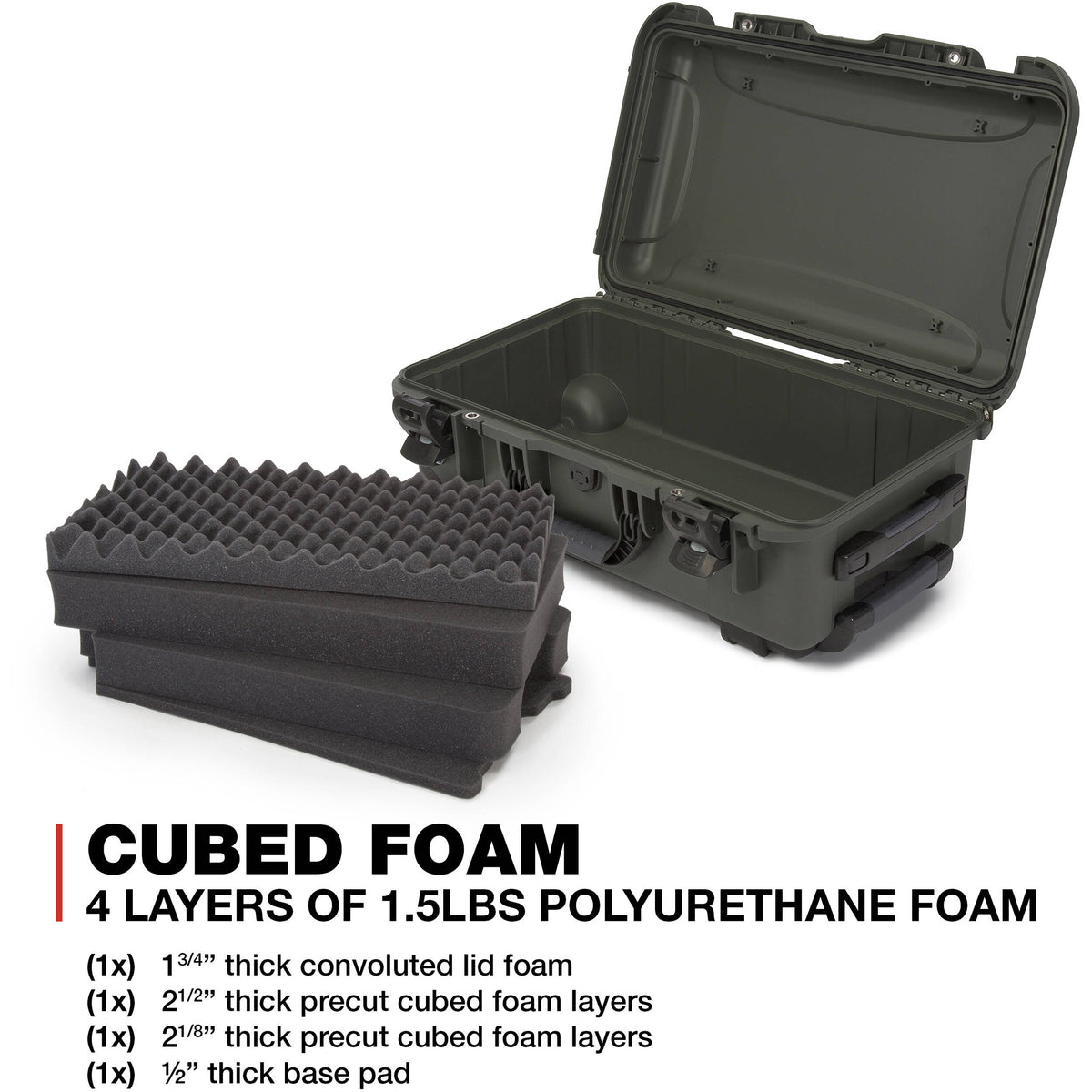 Estuche Rígido Nanuk 935 con ruedas con espuma (Verde oliva, 28.5L) - detalle