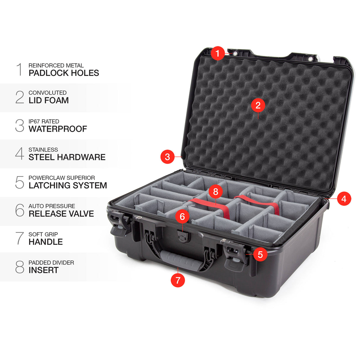 Estuche Rígido Nanuk 940 con divisores acolchados (Negro, 36.7L) - detalle