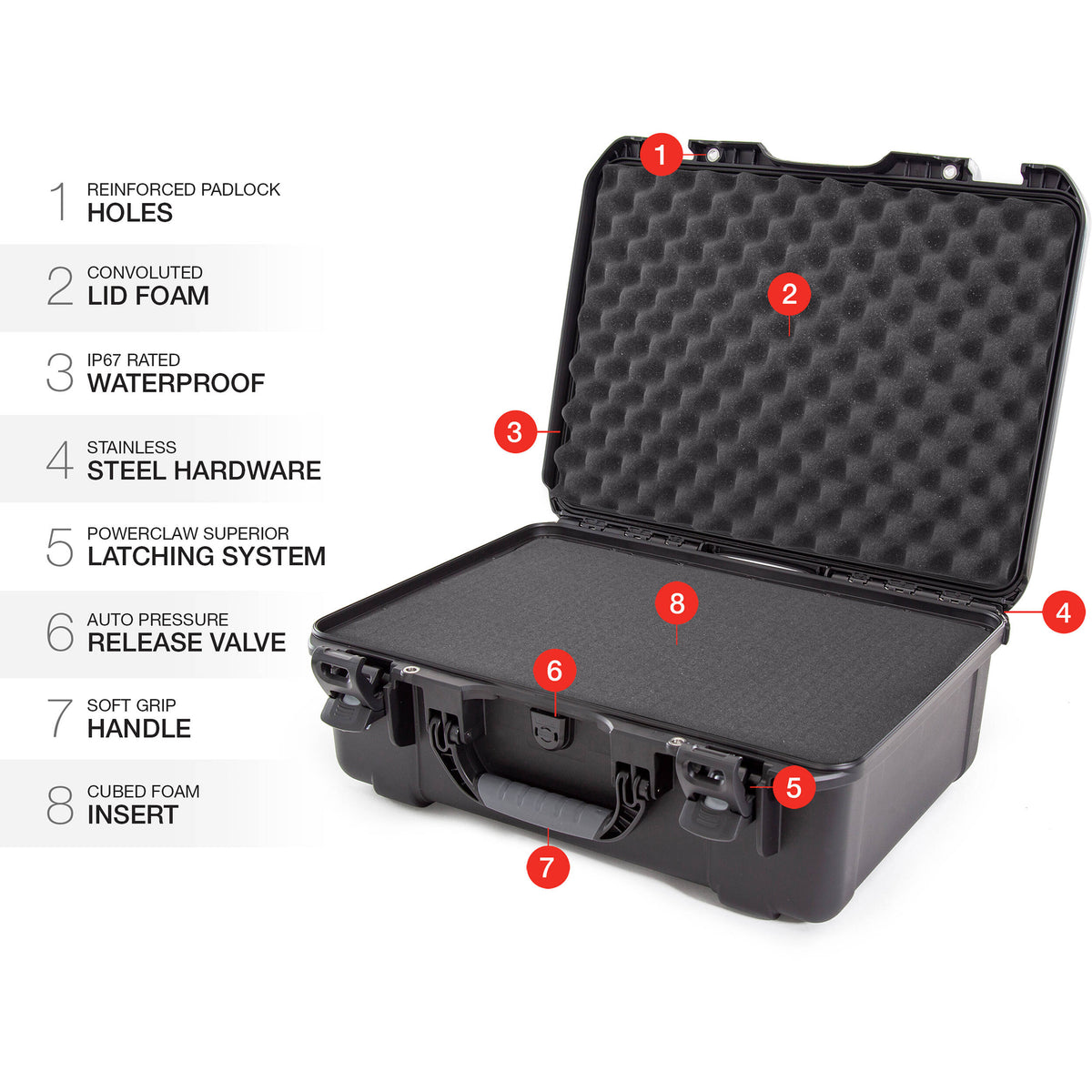 Estuche Rígido Nanuk 940 con espuma (Negro, 36.7L) - detalle